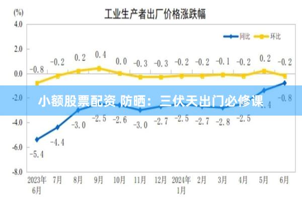 小额股票配资 防晒：三伏天出门必修课