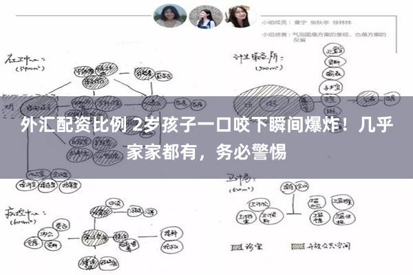 外汇配资比例 2岁孩子一口咬下瞬间爆炸！几乎家家都有，务必警惕